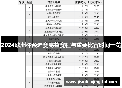 2024欧洲杯预选赛完整赛程与重要比赛时间一览