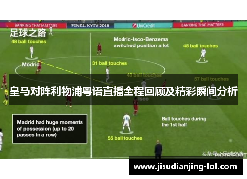皇马对阵利物浦粤语直播全程回顾及精彩瞬间分析